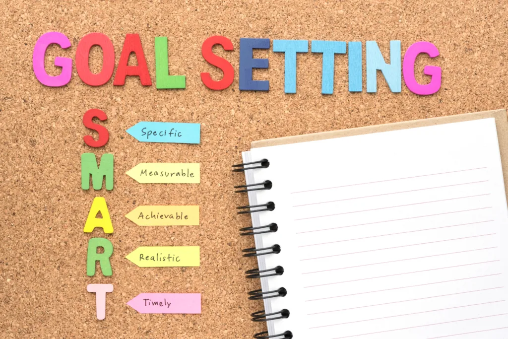 Goal Setting and Productivity Image Credit: <a href="https://www.freepik.com/free-photo/words-goal-setting-smart-with-notebook_1131242.htm#fromView=search&page=1&position=16&uuid=8cfc6ed0-e477-4bdd-bc72-3c8eaa73cde1">Image by Waewkidja on Freepik</a>